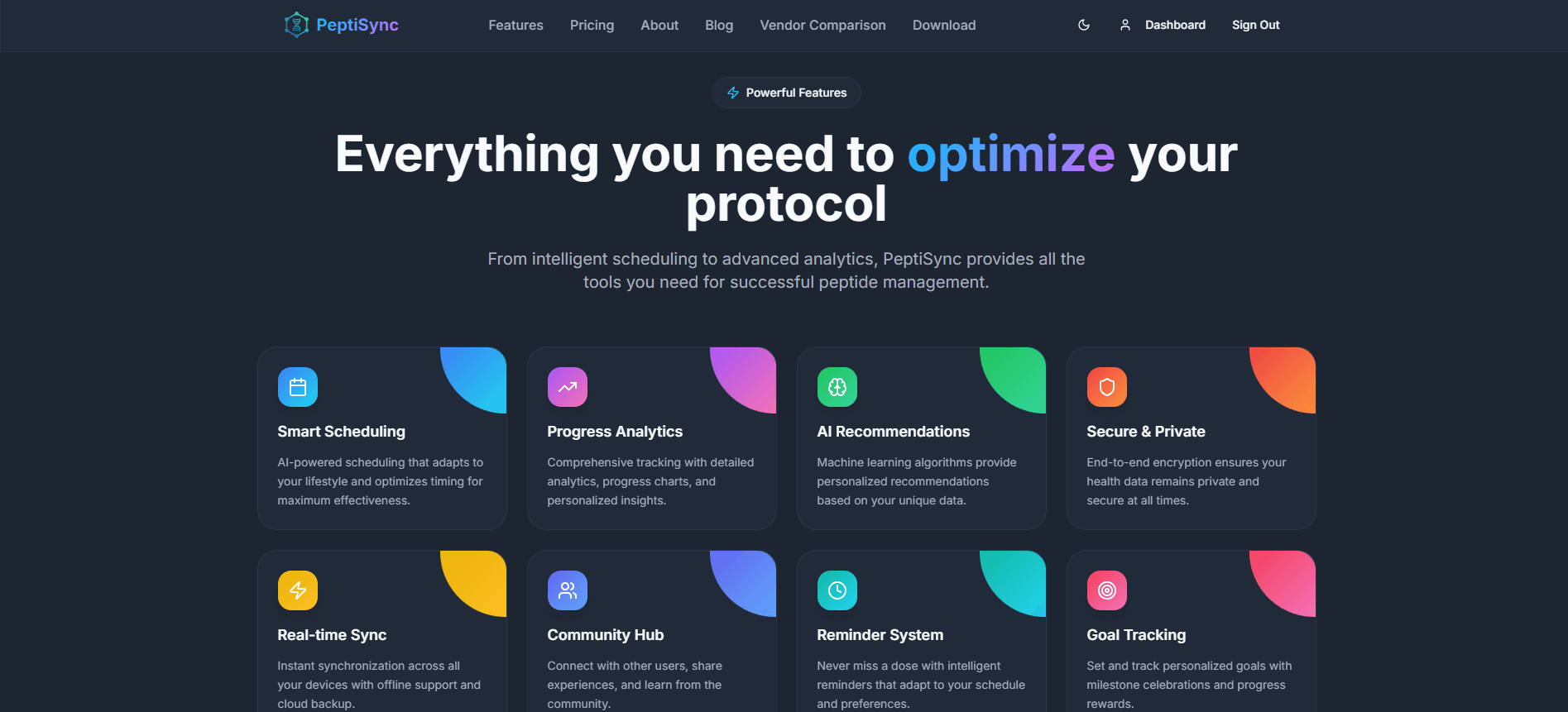 PeptiSync analytics dashboard with key metrics