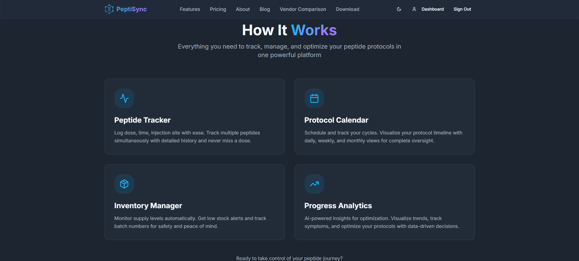 PeptiSync features overview page