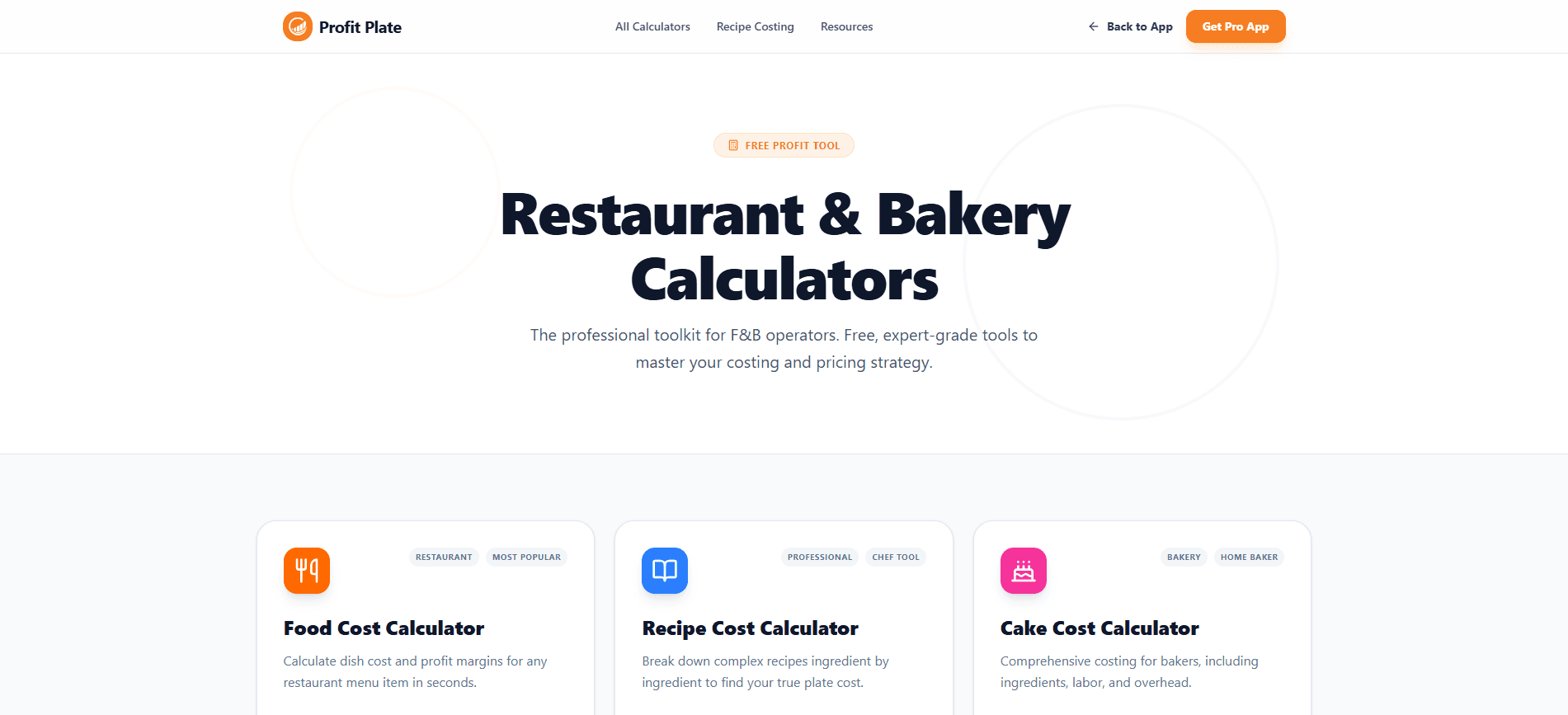 ProfitPlate food cost calculator