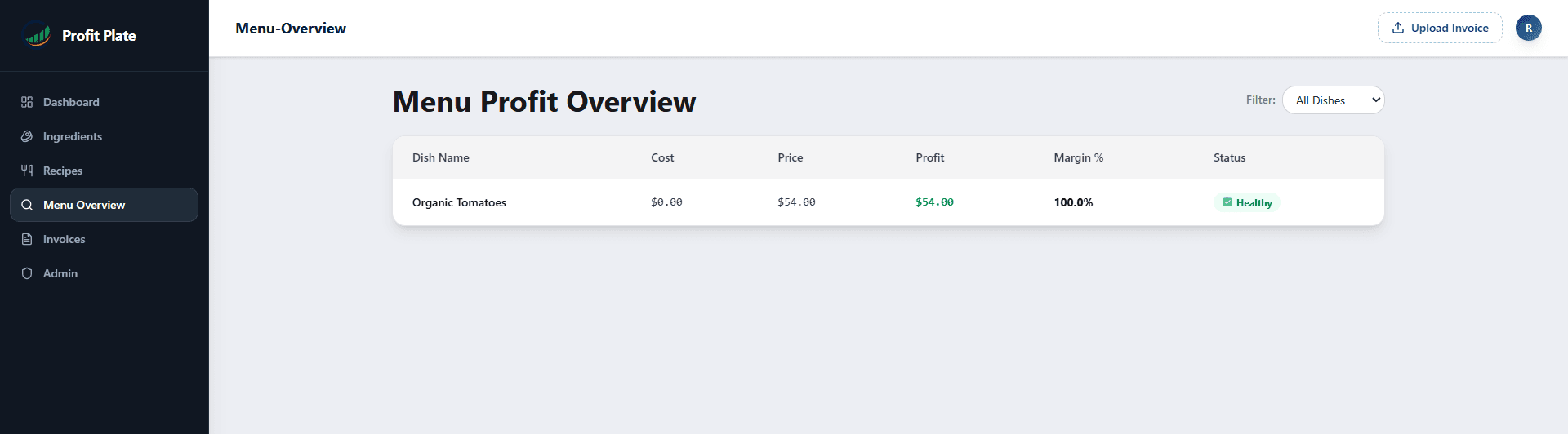 ProfitPlate pricing page