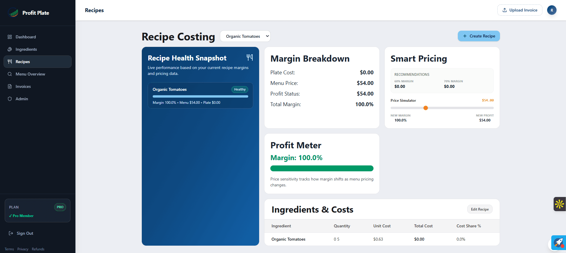 ProfitPlate educational resources
