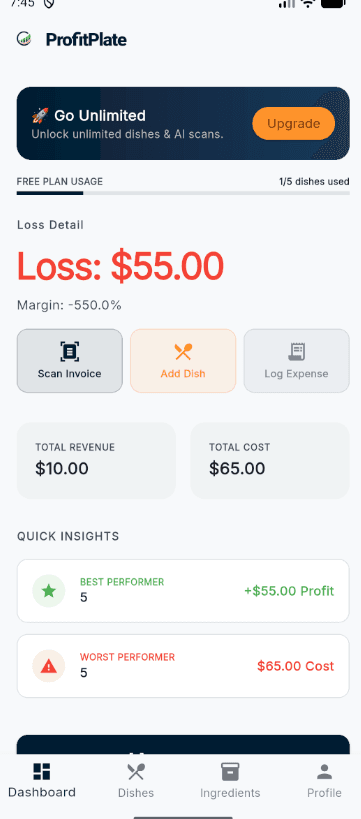 ProfitPlate Android app dashboard