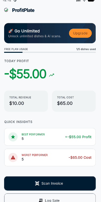 ProfitPlate Android app results screen