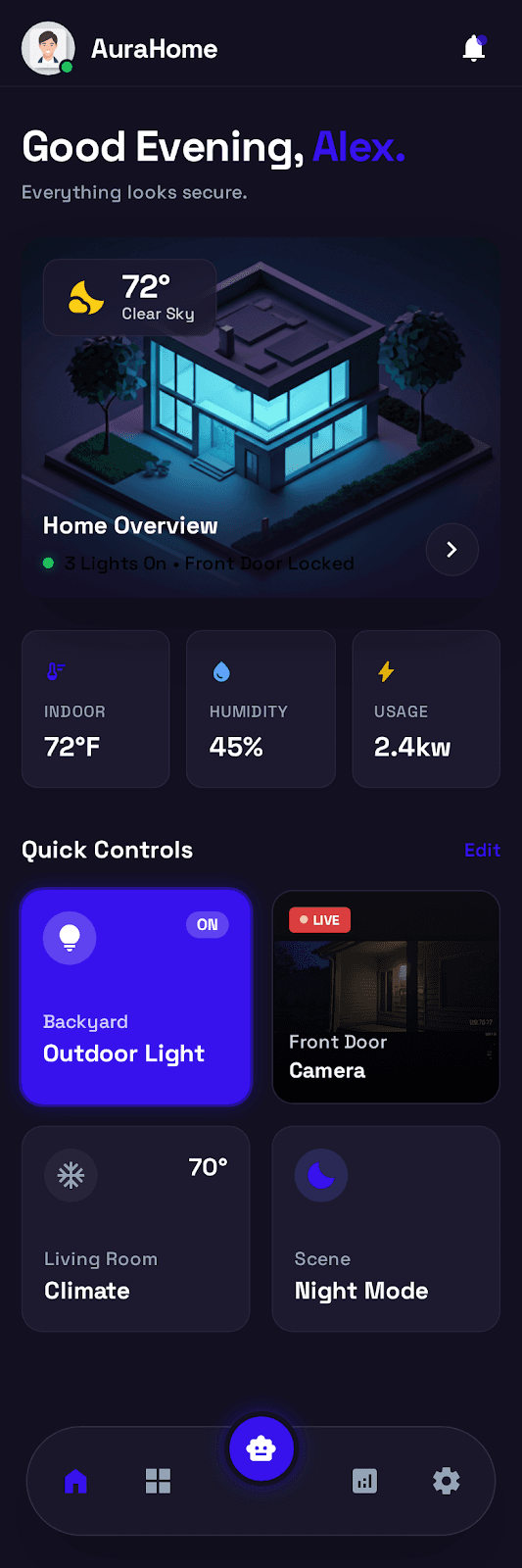 AuraHome